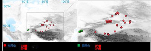 项目获取的天山东西部古人群的线粒体与核基因组分布图。 BAIJIALE.COM供图